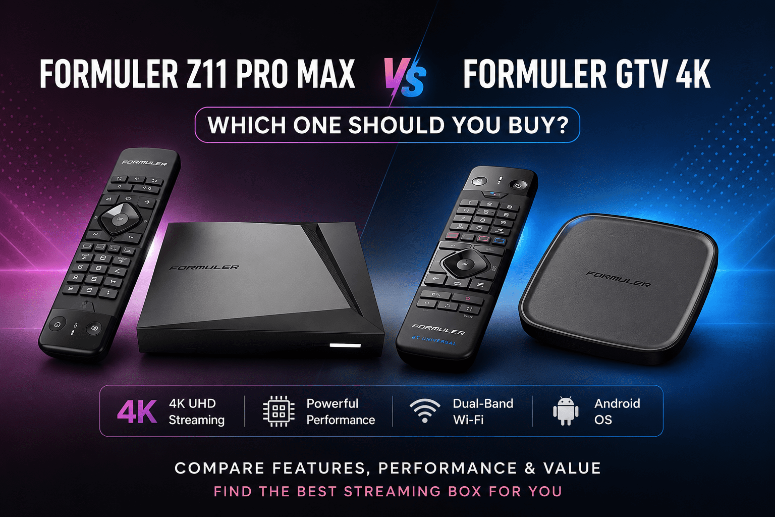 Formuler Z11 Pro Max vs Formuler GTV 4K: Which One Should You Buy?